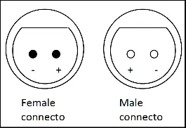 Connector polarity diagram