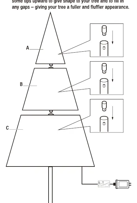 Tree assembly steps