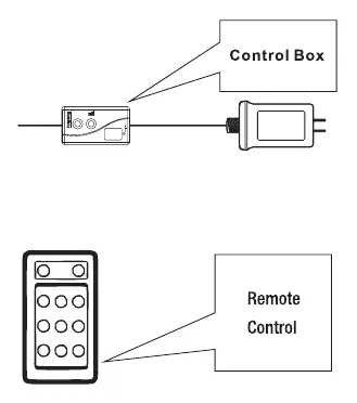 Remote control and control box