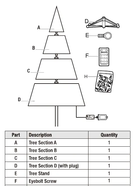 Package contents and tree section identification.