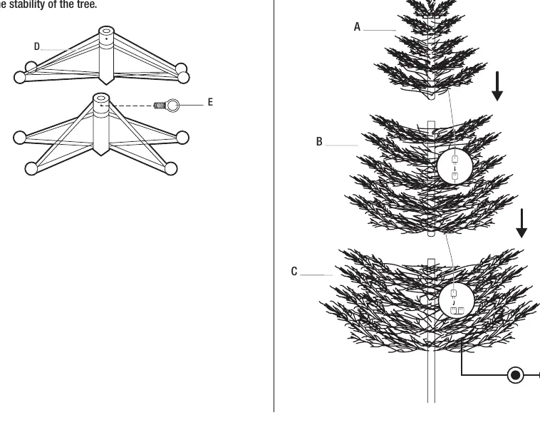 Installation steps for the tree stand and sections
