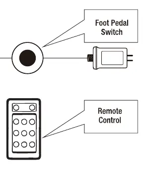 Foot pedal and remote control