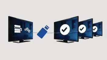 USB Cloning process