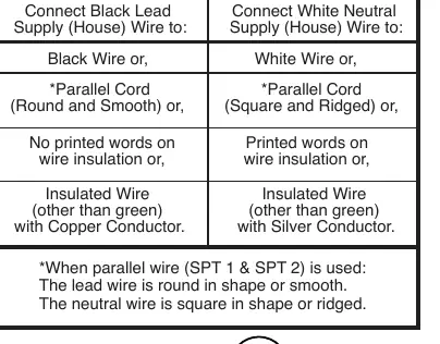 Wiring connection chart