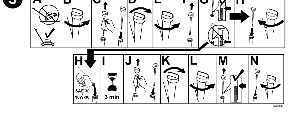 Oil check procedure