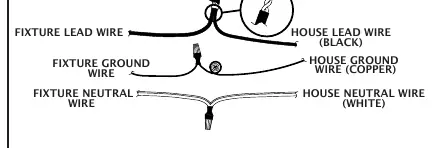 Wiring connection diagram