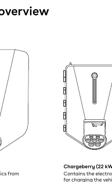 Device parts diagram with labels