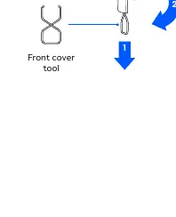 Accessing the MID meter display using the front cover tool
