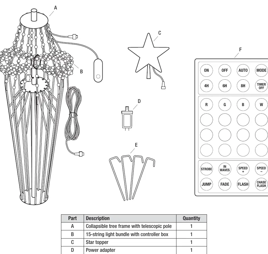 Package Contents list and diagram