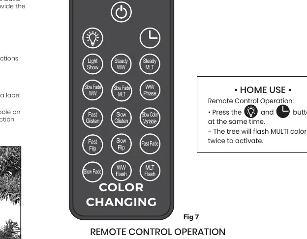 Remote control functions
