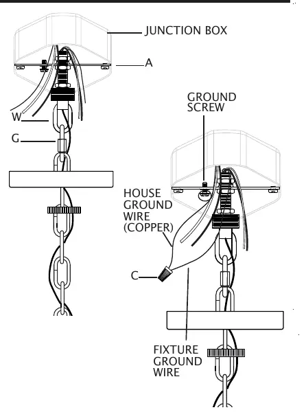 Wiring connection diagram