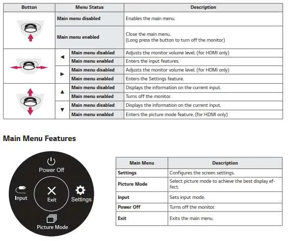 OSD button controls and main menu features