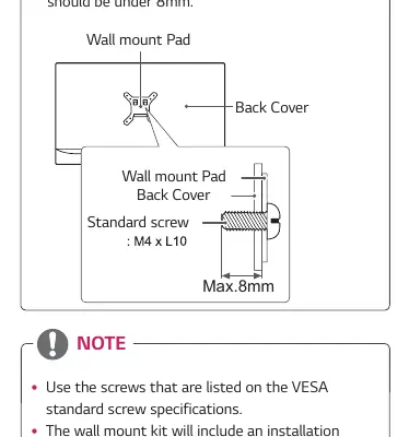 Wall mount installation details