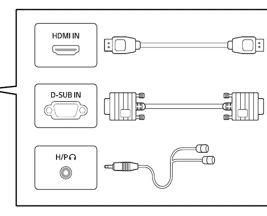 Port identification