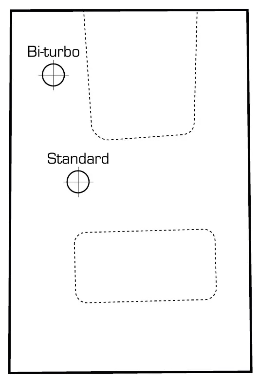 Remote head drilling template