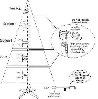 Tree section connection diagram