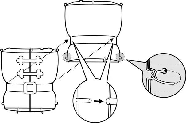 Assembling the Body