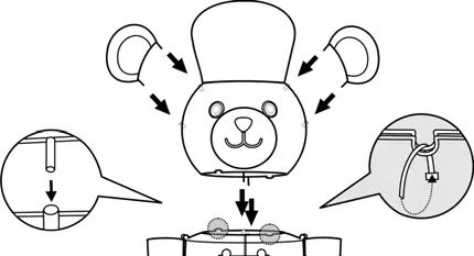 Assembling the Head to the Body and Ears to the Head