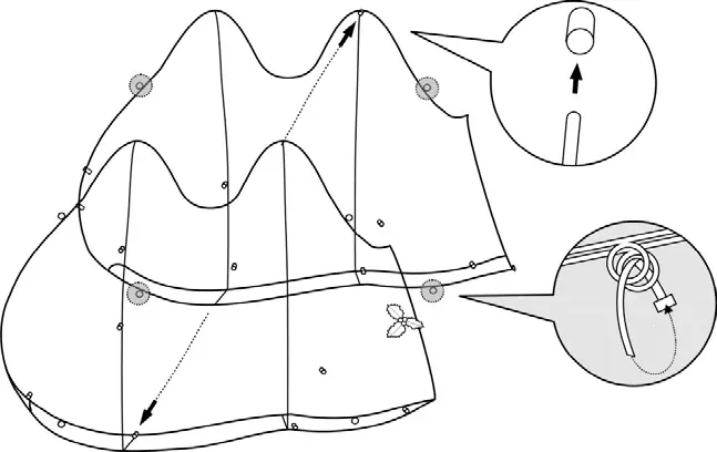 Assembling the Body