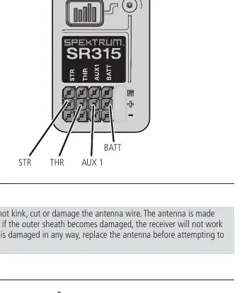 Receiver diagram