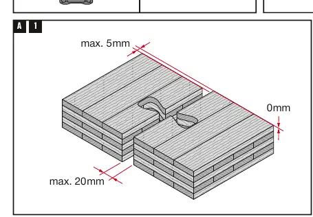 Initial positioning and spacing requirements.