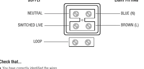 Wiring diagram