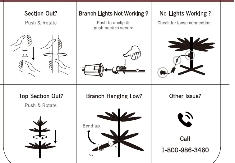 Troubleshooting guide for tree sections, lights, and branches.