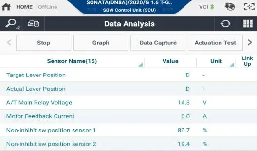 GDS Data Analysis screen showing sensor values.