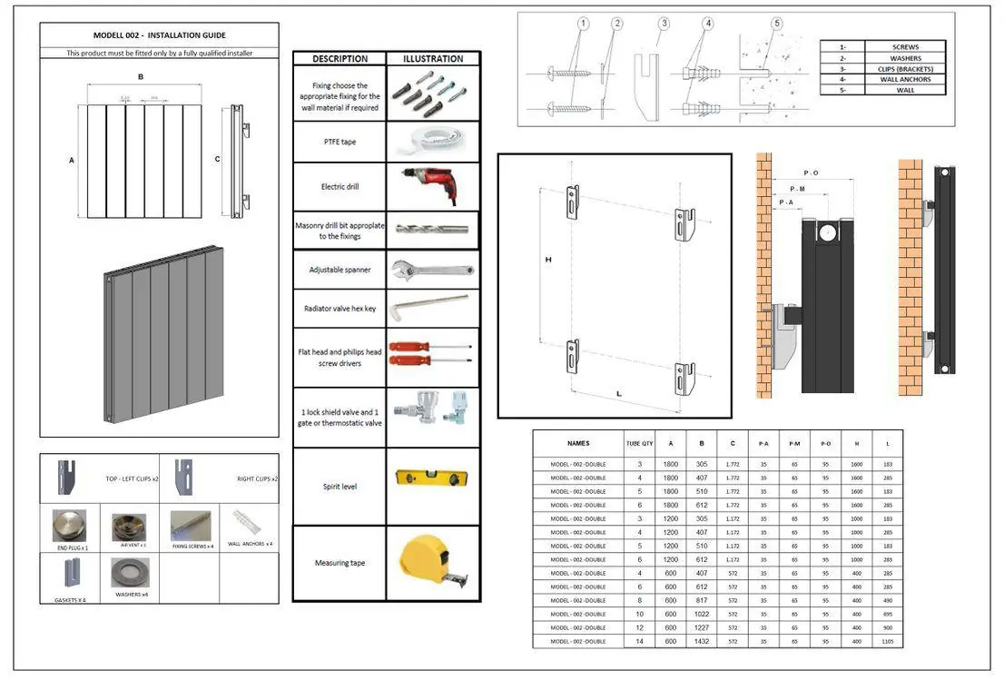 Installation components and required tools