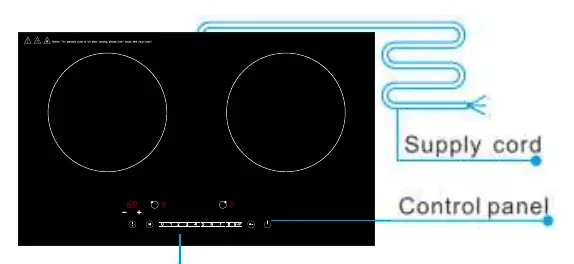 Control panel layout