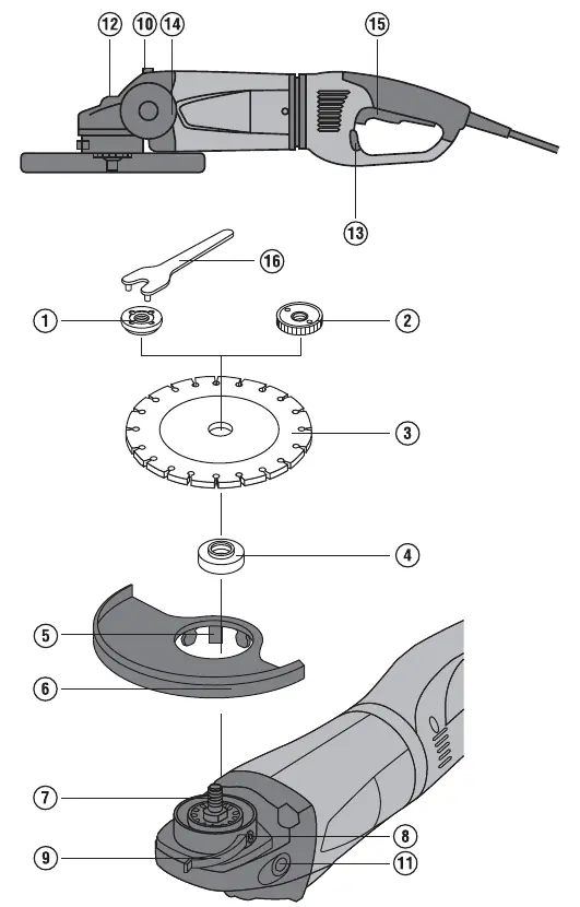 Parts, operating controls and indicators
