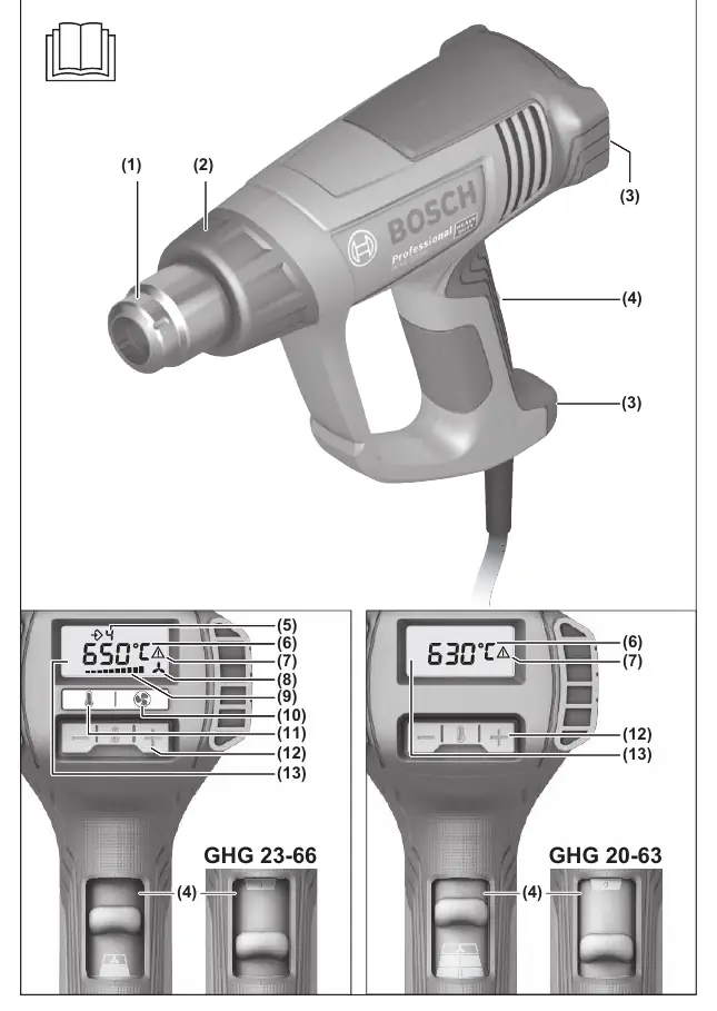 Controls and components of the GHG 20-63 and GHG 23-66