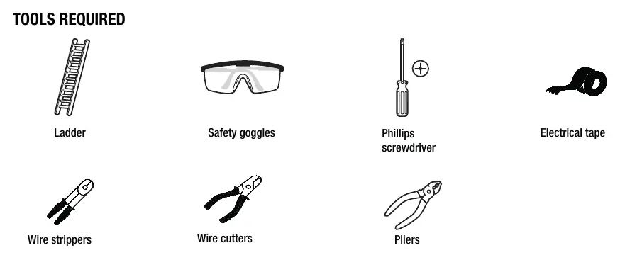 Required tools for installation