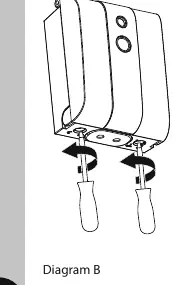 Diagram A: Opening the unit