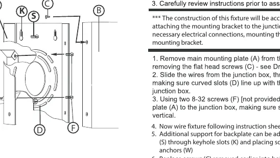 Fixture Mounting Diagram