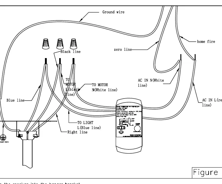 Wiring diagram for the ceiling fan and receiver.