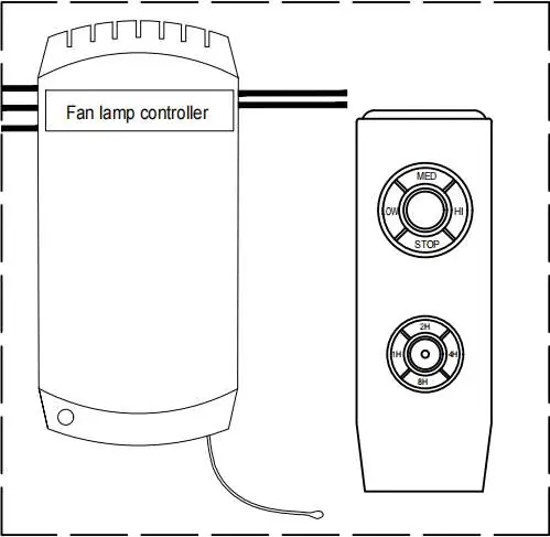 Additional installation photo from page 3