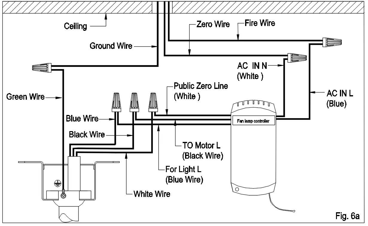 Wiring diagram for the fan and receiver