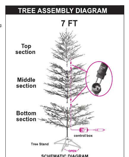Tree Assembly Diagram