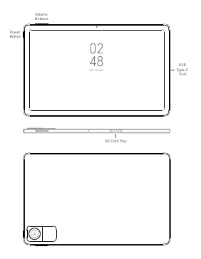 Redmi Pad SE device layout