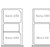 SIM and MicroSD card tray layout