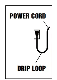 Drip loop diagram
