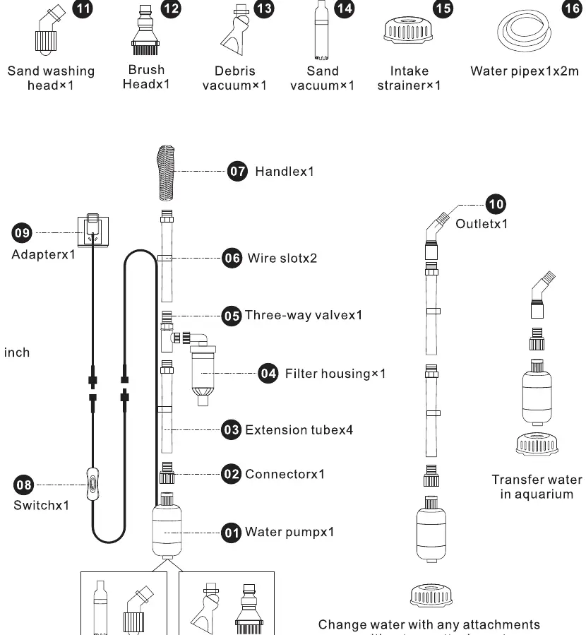Exploded view of all components and assembly parts.