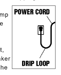 Drip loop diagram.