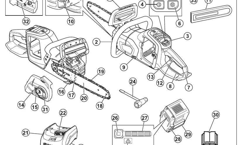 Product overview showing main components