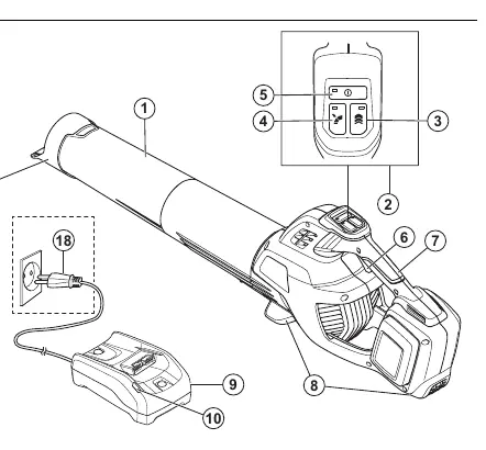 Product overview diagram showing controls and components.