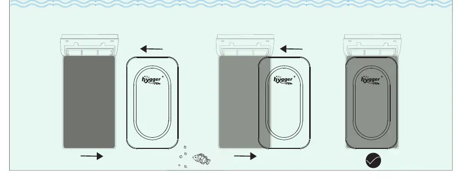 Storage and usage sequence