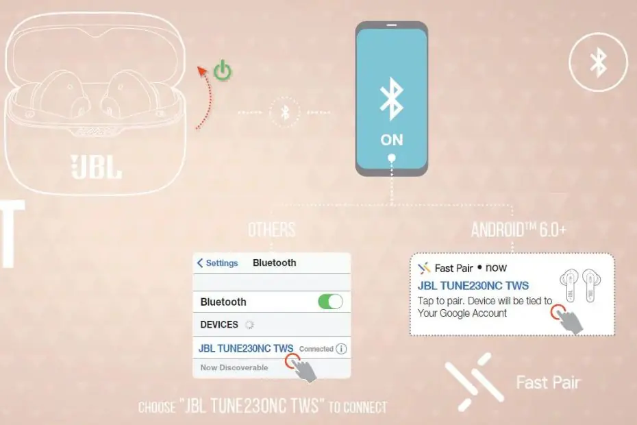 Power on and connection process