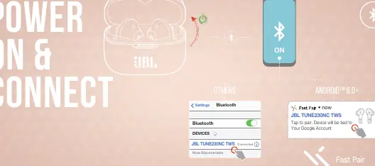 Power on and connection process