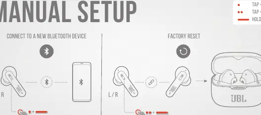 Manual setup and factory reset